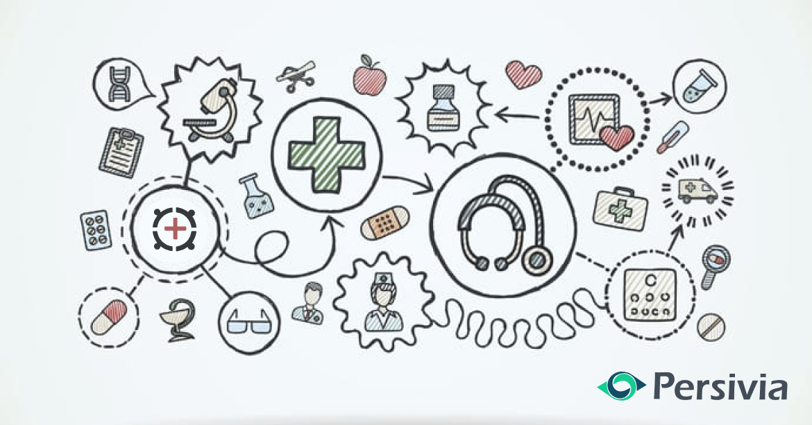 Persivia Announces Real-Time CQM Navigator in Support of the Meaningful Use Stage 3 Final Rule