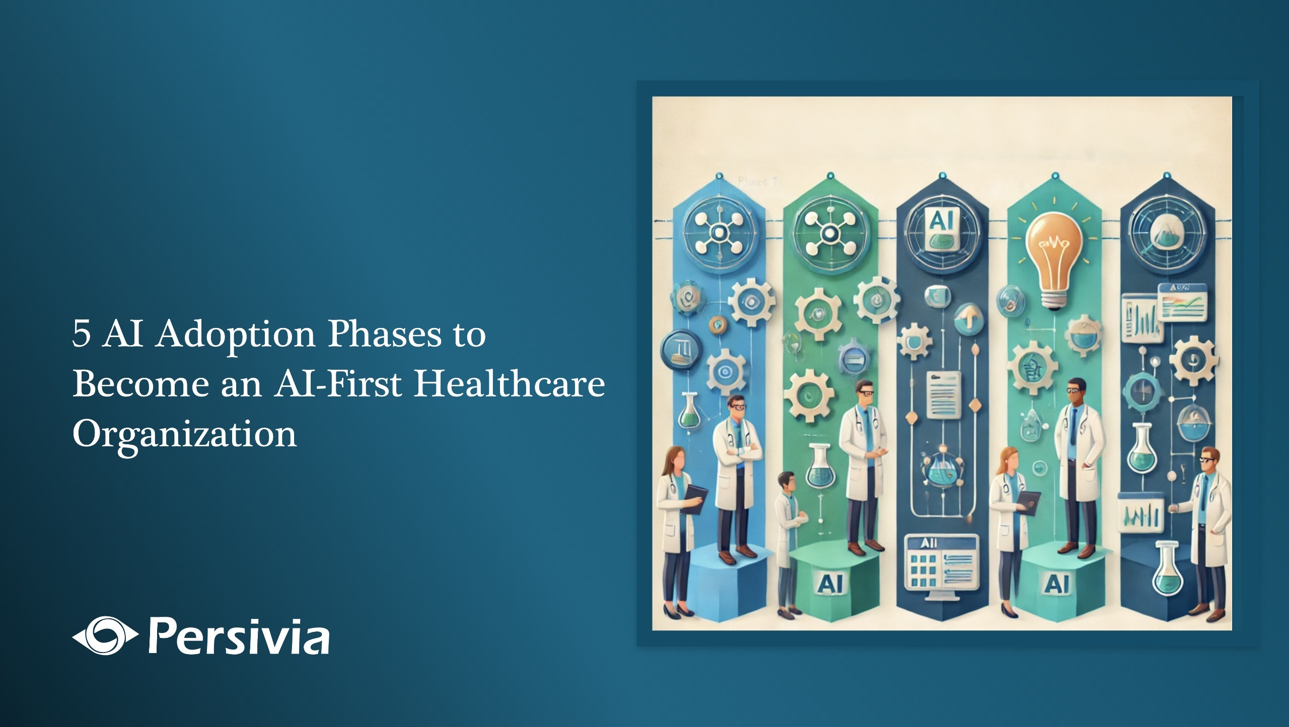5 AI Adoption Phases to Become an AI-First Healthcare Organization