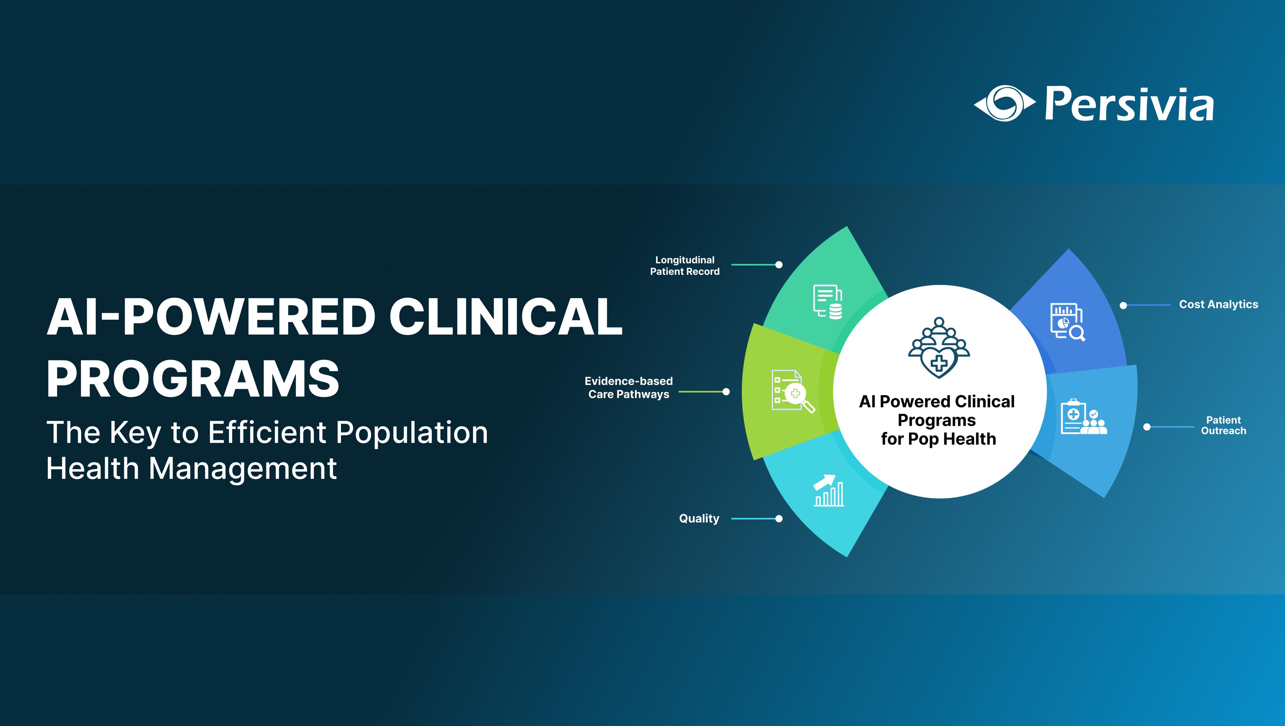 AI-Powered Clinical Programs: The Key to Efficient Population Health Management