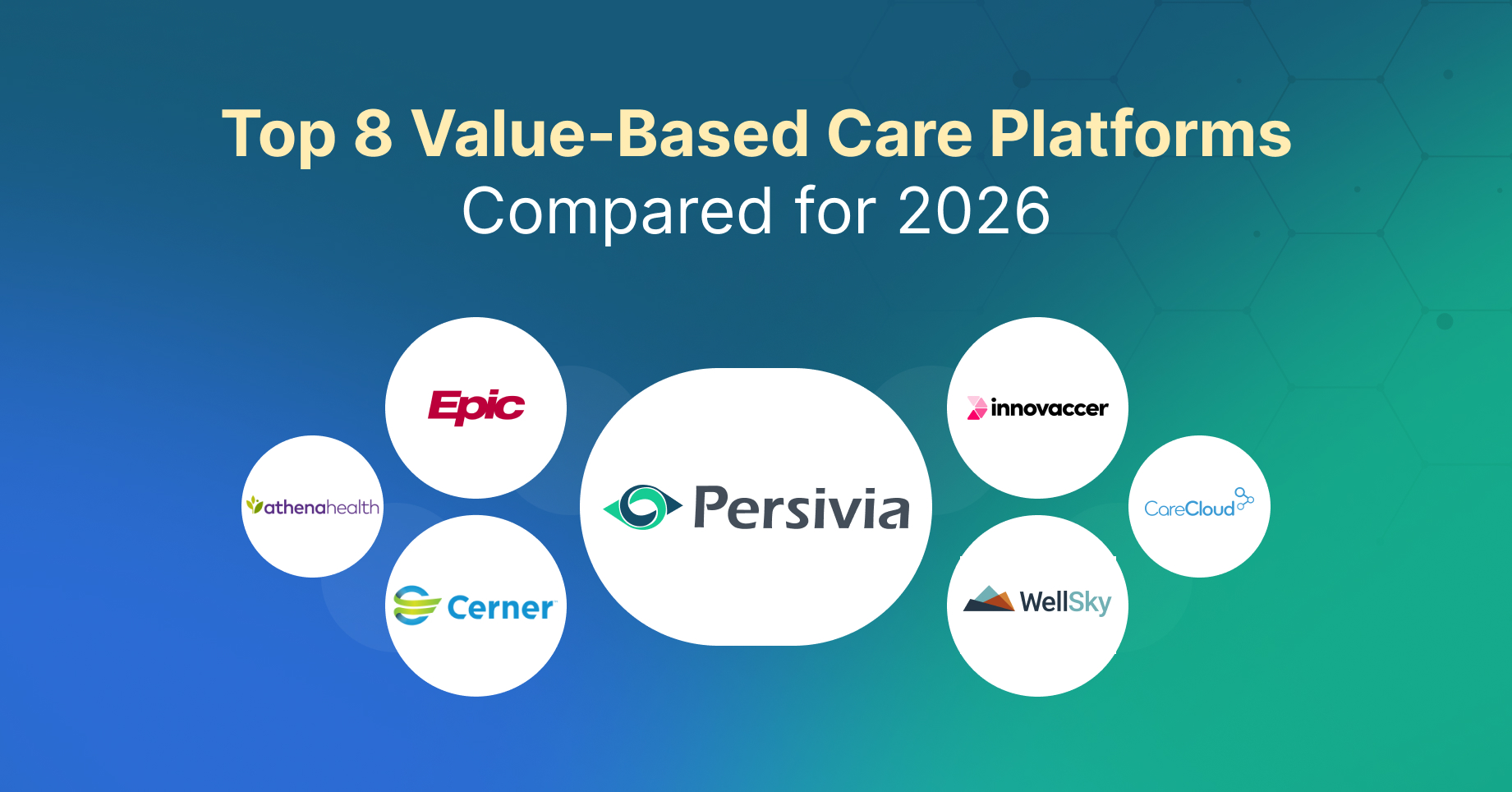 Top 8 Value-Based Care Platforms in 2026 Compared